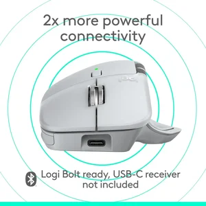Logitech MX Master 4 for Mac Wireless Mouse – White