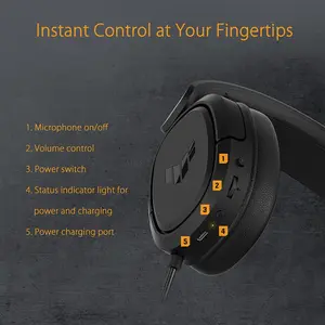ASUS TUF Gaming H1 Wireless Low Latency Wireless Gaming Headset 7.1 Surround Sound USB-C Wireless Headphones for PC & Console