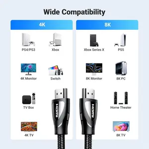 UGREEN 10 Meter 8K@60Hz HDMI Cable Male to Male HD175