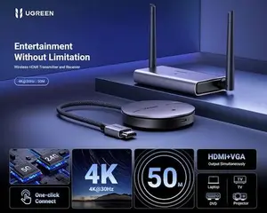 Ugreen 90909A Wireless HDMI Transmitter and Receiver – Cable-Free HDMI Streaming Kit