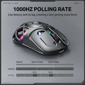 ONIKUMA DM02 Gray Honeycomb Tri-Mode Wireless Gaming Mouse - 12800 DPI, RGB