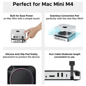 UGREEN Mac Mini M4 Dock and Stand with NVMe SSD Enclosure