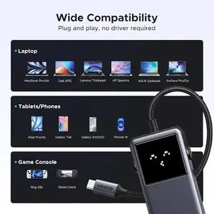 UGREEN Uno 6-in-1 USB-C Hub 10Gbps USB-C USB-A Data Ports 4K60Hz HDMI