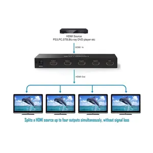 UGREEN HDMI Splitter 1 In 4 Out 4K Video Distributor for Multi Screen Display