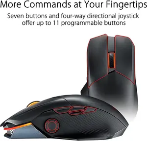 ASUS ROG Chakram X P708 Wireless Gaming Mouse – 36,000 DPI Optical Sensor, Tri-Mode Connectivity, Joystick Control, Qi Wireless Charging, RGB Gaming Mouse Black