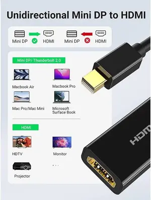 UGREEN 40360 Mini DisplayPort to HDMI Adapter – 4K Ultra HD Mini DP to HDMI Converter for PC, Laptop & Monitor