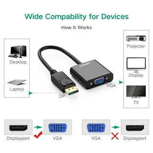 UGREEN DisplayPort Male to VGA Female Converter 1080P 60Hz Video