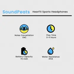 SoundPEATS HearFit Sports Headphones