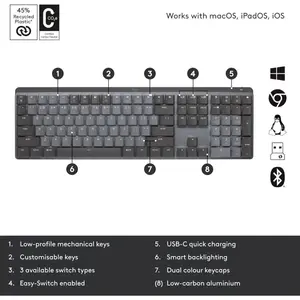 Logitech MX Mechanical Mini Wireless Illuminated Keyboard Graphite Clicky - Low-Profile Switches, Bluetooth, Logi Bolt (920-010782)
