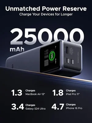 UGREEN PB722 Nexode 25000mAh 200W Fast Charging Power Bank Black – PD 3.1 Laptop Power Bank with Smart Digital Display & 3-Port Output