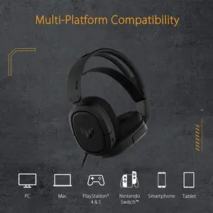 ASUS TUF Gaming H1 Wireless Low Latency Wireless Gaming Headset 7.1 Surround Sound USB-C Wireless Headphones for PC & Console