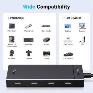 UGREEN 4-Port USB 3.0 Hub Multiport Expansion Adapter for Laptop PC
