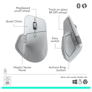 Logitech MX Master 4 for Mac Wireless Mouse – White