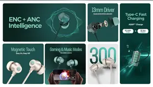 Faster TG-340 Wireless Neckband Earphones – ANC+ENC Intelligence, 13mm Bass Driver, Magnetic Touch, Up to 300 Hrs Standby
