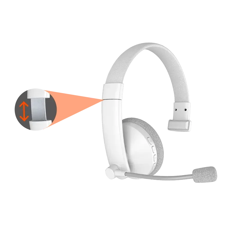 Meetion HP002 White Call Center Headset – 3.5mm, Boom Mic, Wired