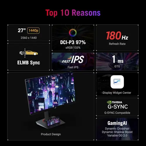 ASUS ROG STRIX XG27ACS 27QHD (2560x1440) HDR400 USB-C GAMING PC