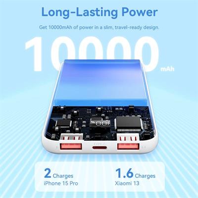 Vention Powerbank, FHKB0, 10000mAh, Micro-USB, USB-C, 2xUSB-A, 22.5W - Black