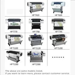 Print Head Compatible For HP 72 T770 T790 T1120 T1200 T1300 T620 T610 T1100 T2300 