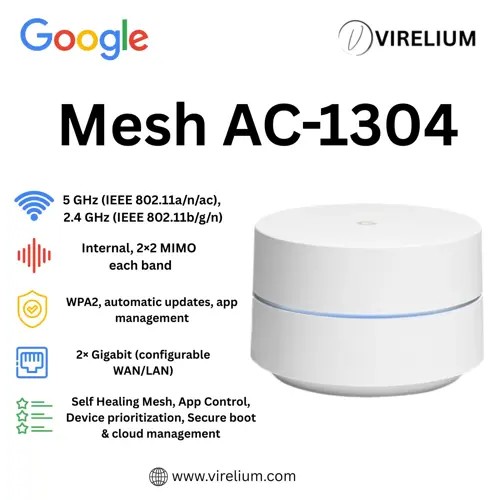 Google Mesh AC-1304 Dual Band Wi-Fi Router | Like New