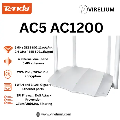 Tenda AC5 AC1200 | Version 3.0 | Dual Band WiFi Router | Used