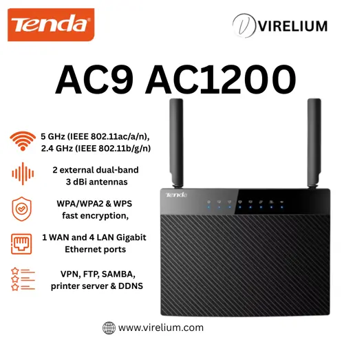 Tenda AC9 AC1200 Smart Dual-Band Gigabit Wi-Fi Router | Like New