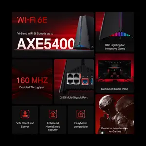 TP-Link GXE75 AXE5400 Tri-Band Wi-Fi 6E Gaming Router