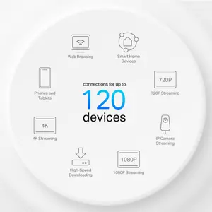 TP-Link Deco X10 AX1500 Mesh Wi-Fi 6 System