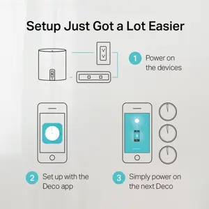TP-Link Deco X60 AX3000 Whole Home Mesh Wi-Fi 6