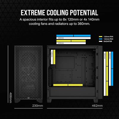 Corsair 3000D AIRFLOW Mid-Tower PC Case – 3-Pin Fans – Four-Slot GPU Support – Fits up to 8x 120mm Fans – High-Airflow Design – Black