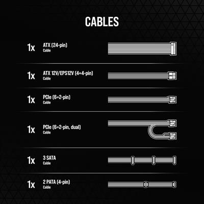 Corsair CX Series™ CX750 – 750 Watt 80 PLUS Bronze ATX Power Supply