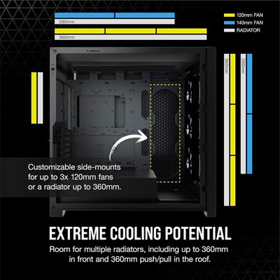 Corsair iCUE 5000X RGB Tempered Glass Mid-Tower ATX Gaming PC Smart Case — Black