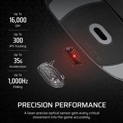 Corsair M55 Gaming Mouse, 2.0 oz (55 g), Lightweight, Wired Connection, iCUE Customizable, Up to 16000DPI Symmetric Design, Black