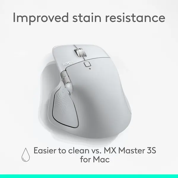 Logitech MX Master 4 for Mac Wireless 8K DPI MagSpeed Scroll