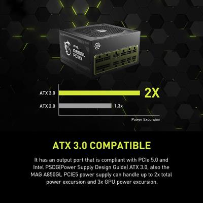 MSI MAG A850GL PCIE 5.1 & ATX 3.1 Gaming Power Supply - Full Modular - 80 Plus Gold Certified 850W - Compact Size - ATX PSU