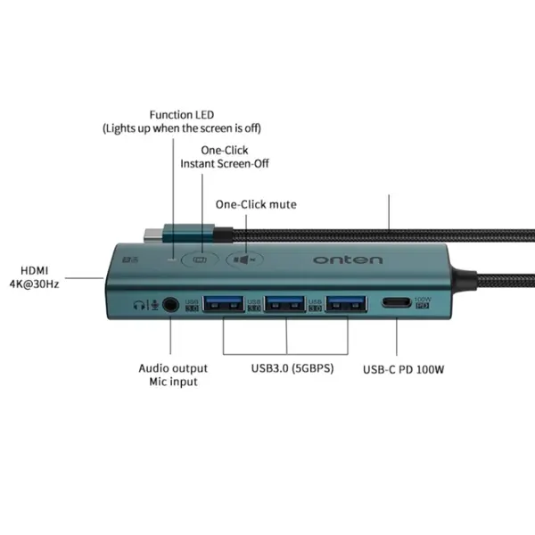 ONTEN UC123+ 5-in-1 USB-C Hub – 4K HDMI, USB 3.0, Dual USB 2.0, Audio Jack, Screen-Off & Mute Control