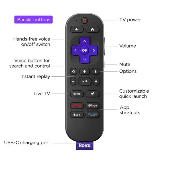 Roku Ultra 4K Streaming Player – Dolby Vision, HDR10+, Dolby Atmos, Wi-Fi 6, Ethernet & Voice Remote Pro 