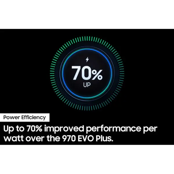SAMSUNG SSD 2TB 990 EVO NVMe Internal SSD | PCIe Gen 4.0 x4 & Gen 5.0 x2, 5000 MB/s Read, 4200 MB/s Write, M.2 2280 Form Factor