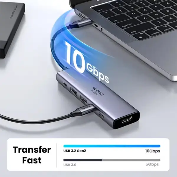 UGREEN 35999 6-in-1 USB-C Hub – 4K HDMI, 100W PD Charging, Dual USB-A 3.2, Dual USB-C 3.2