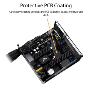 ASUS TUF Gaming Bronze EVO Power Supply – 650W / 750W, 80 PLUS Bronze, ATX 3.1, Active PFC