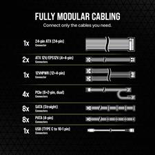 Corsair HX1000i Fully Modular Ultra-Low Noise Platinum ATX 1000 Watt PC Power Supply