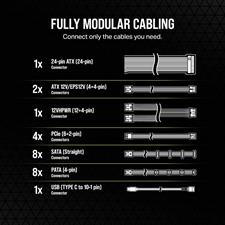 Corsair HX1200i Fully Modular Ultra-Low Noise Platinum ATX 1200 Watt PC Power Supply