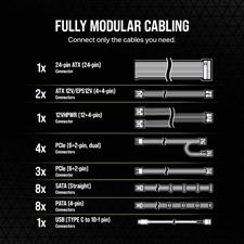 Corsair HXi Series™ HX1500i Fully Modular Ultra-Low Noise Platinum ATX 1500 Watt PC Power Supply