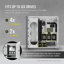 Corsair iCUE 5000X RGB Tempered Glass Mid-Tower ATX PC Smart Case — White