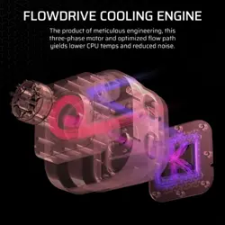Corsair iCUE LINK TITAN 360 RX LCD Liquid CPU Cooler (Black) | 360mm Radiator, Elite Performance, iCUE LINK Hub Included