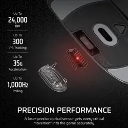 Corsair M55 Wireless Lightweight FPS Gaming Mouse – 2.4GHz & Bluetooth – 24,000 DPI – Long-Lasting Battery Life – Six Programmable Buttons – Textured Side Grips – Black