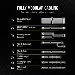 Corsair RMe Series™ RM850e Fully Modular Low-Noise ATX Power Supply - Black, White