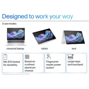 HP EliteBook X Flip G1i 14″ – Intel Core Ultra 7 | 32GB LPDDR5x | 1TB SSD | Touchscreen | Convertible 2-in-1 | Pen Support | Windows 11 Pro