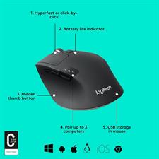 Logitech M720 Triathlon Wireless Mouse, Bluetooth, USB Unifying Receiver, 1000 DPI, 6 Programmable Buttons, 2-Year Battery, Compatible with Laptop, PC, Mac, iPadOS - Black