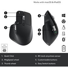 Logitech MX Master 3S Wireless Mouse, Ultra-fast Scrolling, Ergo, 8K DPI, Track on Glass, Quiet Clicks, USB-C, Bluetooth, Windows, Linux, Chrome - Graphite