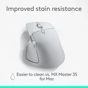Logitech MX Master 4 for Mac Wireless 8K DPI MagSpeed Scroll